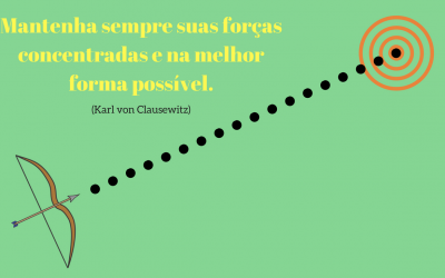 O Arco Inglês e a Preparação do Concurseiro.